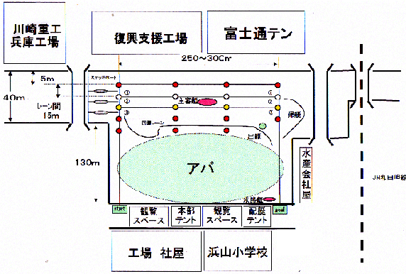 ɉ^͎sKb^ꃌCAEg